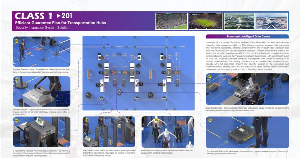 efficient solution for transportation hub