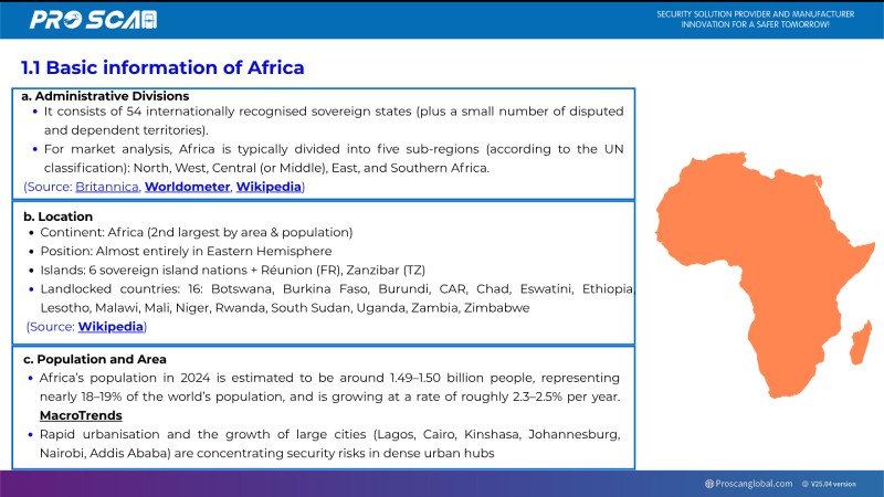 basic information of africa