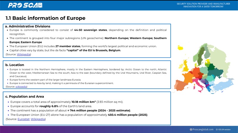 basic information of europe