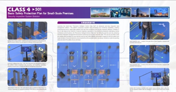 basic safety protection plan for small scale premises